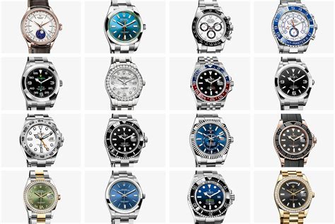 rolex lineup explained|rolex watches collection.